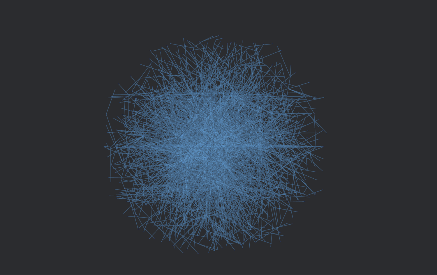 Wissensgraph — Knoten und Verbindungen der internen Wissensstruktur